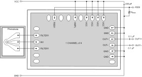 28-Gbps low-power 4-channel limiting transimpedance amplifier with RSSI