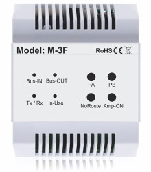 M-3F - Moduł Repeater / Router / Gateway
