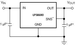 1-A, 10-V, low-dropout voltage regulator