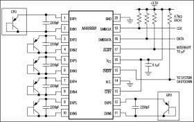 7-Channel Precision Temperature Monitor