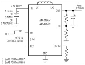 Step-Up DC-DC Converters with Precise, Adaptive Current Limit for GSM
