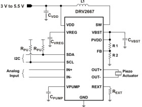 Haptic driver for piezo with integrated 105-V boost converter, waveform memory & DAC