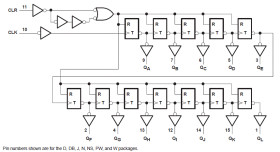 12-Bit Asynchronous Binary Counters