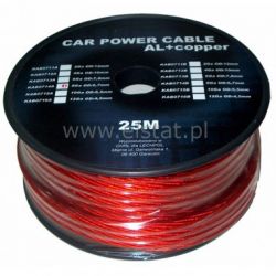 Przewód zasilający 4Ga 21mm2 CU + AL