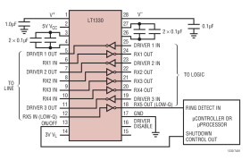 5V RS232 Transceiver with 3V Logic Interface and One Receiver Active in Shutdown