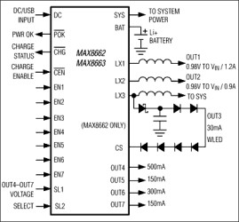 Power-Management ICs for Single-Cell, Li+ Battery-Operated Devices