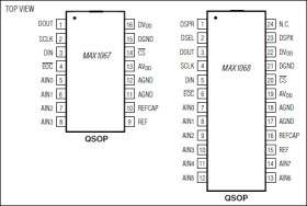 Multichannel, 14-Bit, 200ksps Analog-to-Digital Converters