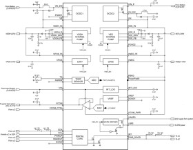 PMIC for E-Ink® Vizplex™ Enabled Electronic Paper Display