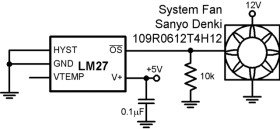 ±3°C Temperature switch with fixed trip points, 120°C-150°C