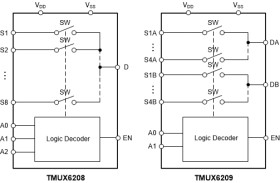 36-V, low-RON, 8:1 precision multiplexer with 1.8-V logic