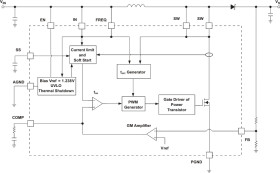 18.5-V, 3.2-A, 650-kHz / 1.2-MHz step-up DC/DC converter