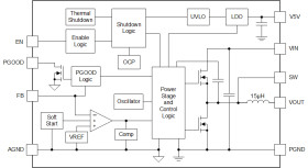 4.2-V to 60-V input, 1-V to 6-V output, 0.6-A step-down module in 5-mm x 5.5-mm x 4-mm QFN