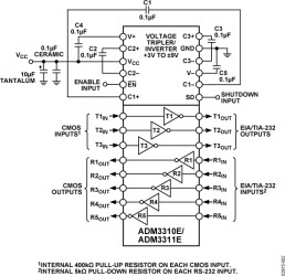 2.7 V Serial Port RS-232 Transceiver (3 Drivers / 5 Receivers) with 15V ESD