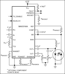 3.2Gbps SFP VCSEL Driver with Diagnostic Monitors