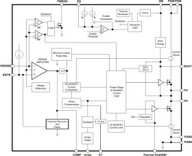 Radiation-hardened QMLV, 3-V to 6.3-V input, 6-A synchronous step-down converter