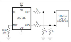 100MHz HCSL Clock Oscillator