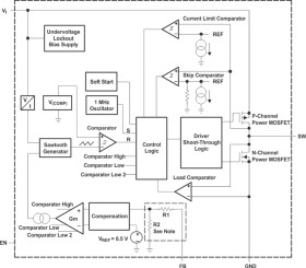 1.6-V Output, 300-mA, 95% Efficient Step-Down Converter in SOT-23