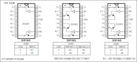 DG405 Improved, Dual, High-Speed DPST Analog Switch (2 NO)