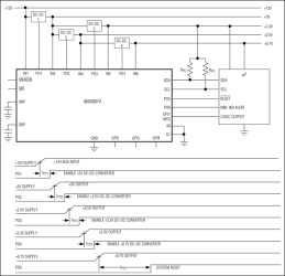 EEPROM-Programmable, Hex/Quad, Power-Supply Sequencers/Supervisors
