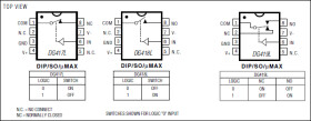 35Ω SPST/SPDT, +3V Logic-Compatible Analog Switches