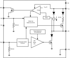 Fault Protected Local Interconnect Network (LIN) Transceiver With Dominant State Timeout | D | 8 | -40 to 125