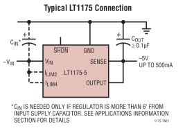 500mA Negative Low Dropout Micropower Regulator
