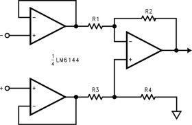 Dual, 24-V, 17-MHz, low-power operational amplifier