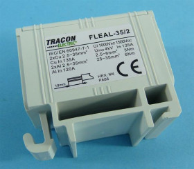 ZŁĄCZKA KOMP.NA SZYNĘ GY 2,5-35mm2