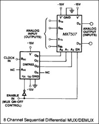 Monolithic CMOS Multiplexer