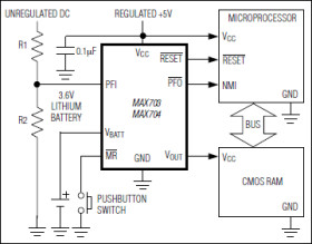Low-Cost Microprocessor Supervisory Circuits with Battery Backup