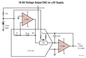 Quad Rail-to-Rail Output, Picoamp Input Precision Op Amps