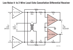 Dual 100MHz, Rail-to-Rail Input and Output, Ultralow 1.9nV√ Noise, Low Power Op Amps