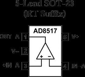 Low Voltage, High Slew Rate, Low Noise, 7 MHz Rail-to-Rail Op Amp, Single