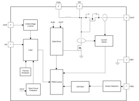 95nA quiescent current, 5.5V boost module with input current limit