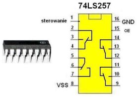 Układ cyfrowy 74LS257
