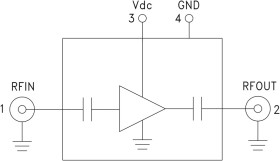 Ultra Low Phase Noise Amplifier Module, 7 - 11 GHz