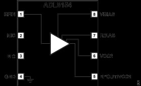 Low Phase Noise Amplifier, 10 MHz to 6 GHz