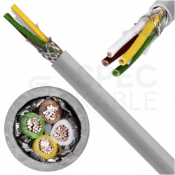 Kabel sterowniczy LIYCY 4x1mm2 szary 300/300V ekranowany olejoodporny linka Helukabel