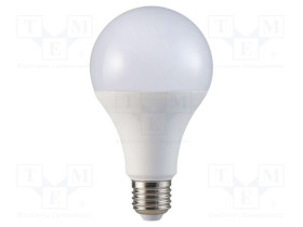 SKU-126