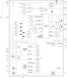 Stand Alone 1cell 3A Fast charger with High input voltage and Power Path