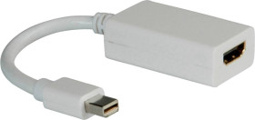 adapter Mini DisplayPort, HDMI