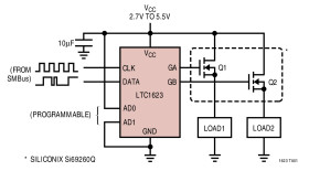 SMBus Dual High-Side Switch Controller