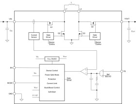 1.5-A output current buck-boost converter