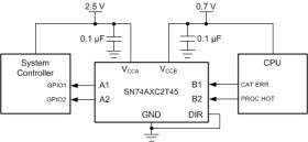 Automotive dual-bit dual-supply bus transceiver with configurable voltage translation