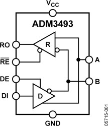 3.3 V, ⅛ Load, Low Power, RS-485/RS-422 Transceiver (Half Duplex, 250 kbps, Slew Rate Limited, DE/RE)