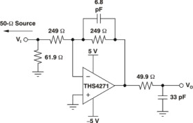 Super-Fast Ultra-Low Distortion High Speed Amplifier