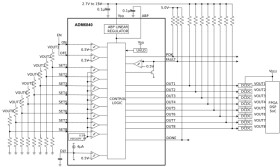 Adjustable Hex/Octal Sequencer-Supervisor with Reverse Power-Down and Daisy-Chain Capability