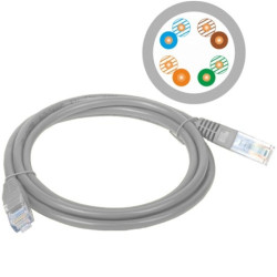 Patchcord UTP kat.5e 2m szary ALANTEC 551886