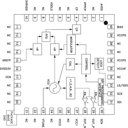High Performance, +3.3V Clock Generator, 25 - 2500 MHz
