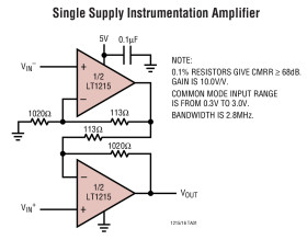23MHz, 50V/µs, Single Supply Quad Precision Op Amps